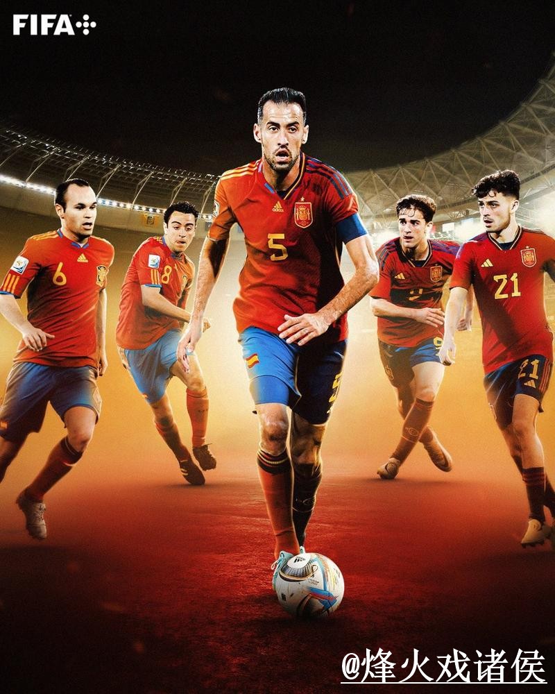 哪种世界杯预测更热门呢