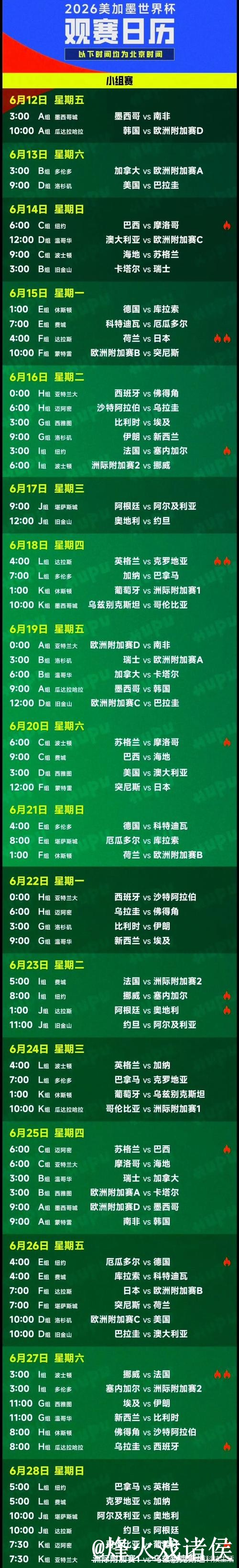 官方推荐世界杯比分分析攻略 官方推荐世界杯比分分析攻略